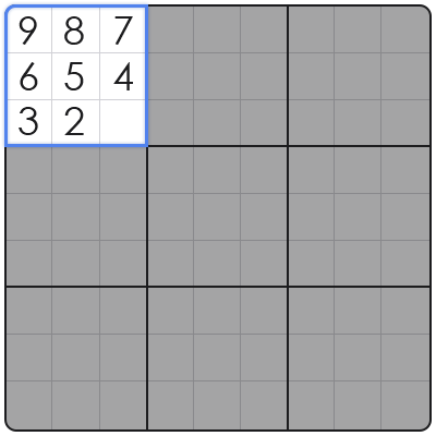 technique to solve sudoku
