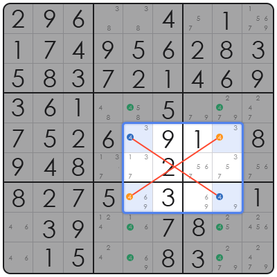 12x12 sudoku